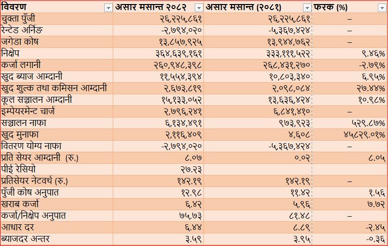 note kumari.JPG