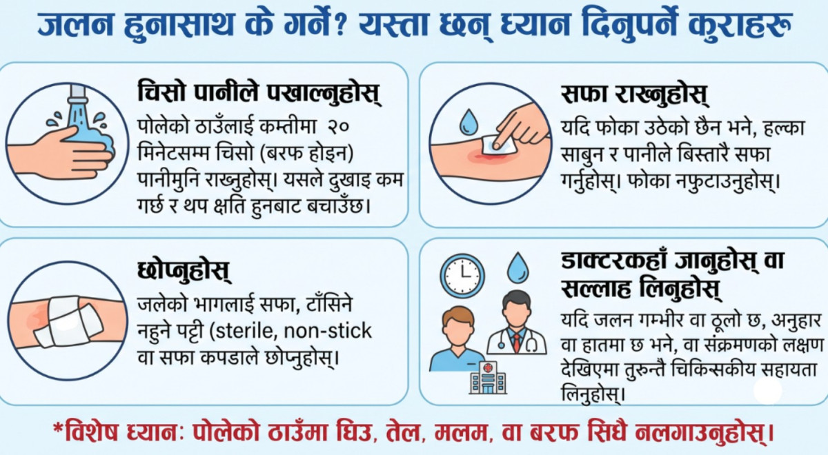जलन हुनासाथ के गर्ने ? यस्ता छन् ध्यान दिनुपर्ने कुराहरू