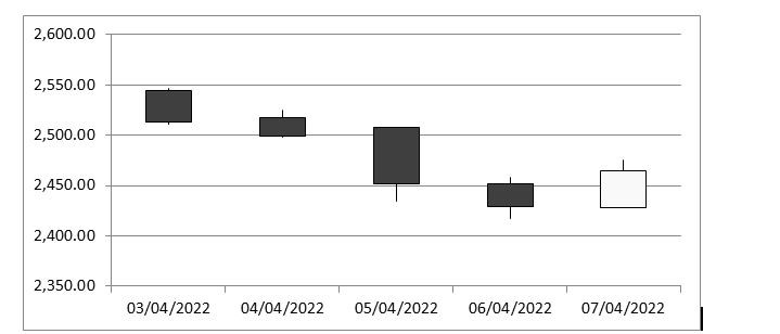 data.JPG