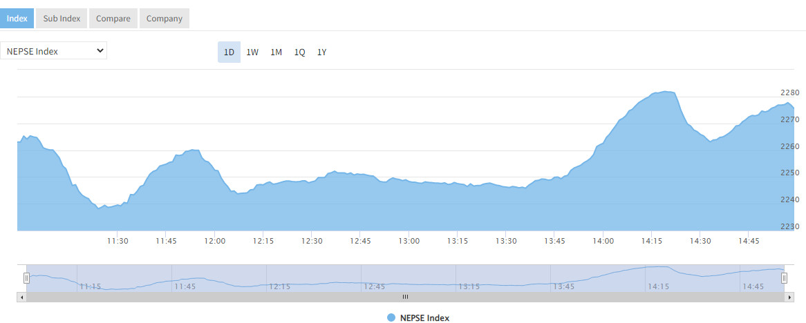 nepse.PNG