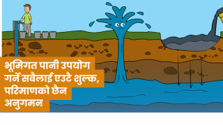 ४ सय १८ ट्यूबवेलबाट तानिन्छ काठमाडौं उपत्यकामा दैनिक साढे ४ करोड लिटर भूमिगत पानी