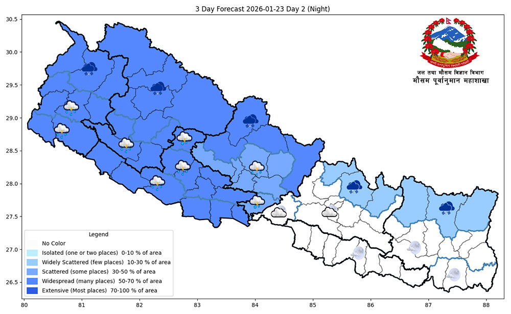 भोलिदेखि मौसम बदली हुने