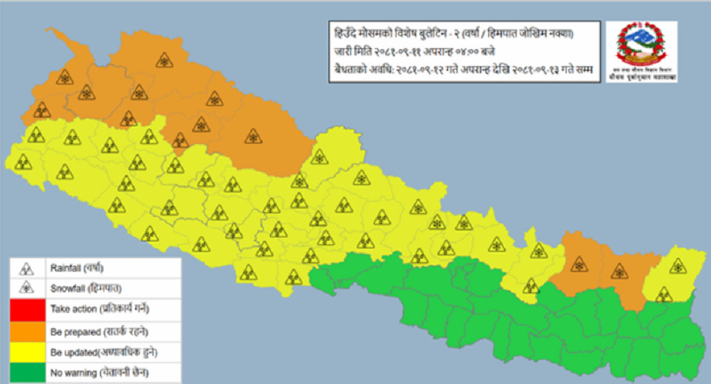 देशभर आज जलवाष्पयुक्त हावाको प्रभाव कमजोर