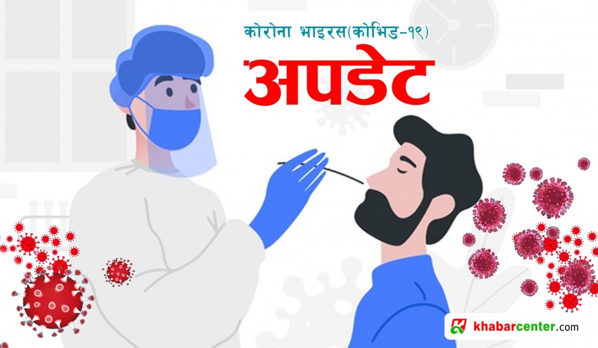 देशभर ८ हजार १७३ कोरोना संक्रमित थपिए, एकैदिन २४६ जनाको मृत्यु