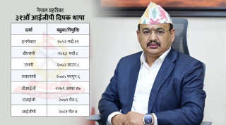 नेपाल प्रहरीको ३१औं आईजीपीमा दीपक थापा नियुक्त