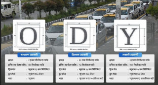अब नेपालमा तीन वर्गका ट्याक्सी: साधारण, डिलक्स र लक्जरी (सुबिधासहित)
