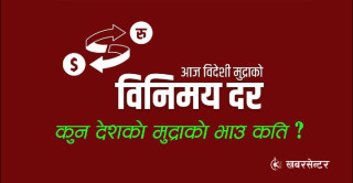 आजका लागि निर्धारित विदेशी मुद्राको विनिमयदर, कुनको भाउ कति?
