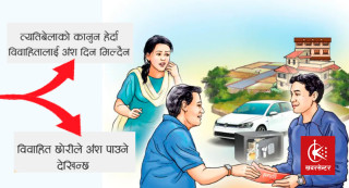 विवाहित छोरीलाई अंश दिनुपर्ने राय अल्पमतमा