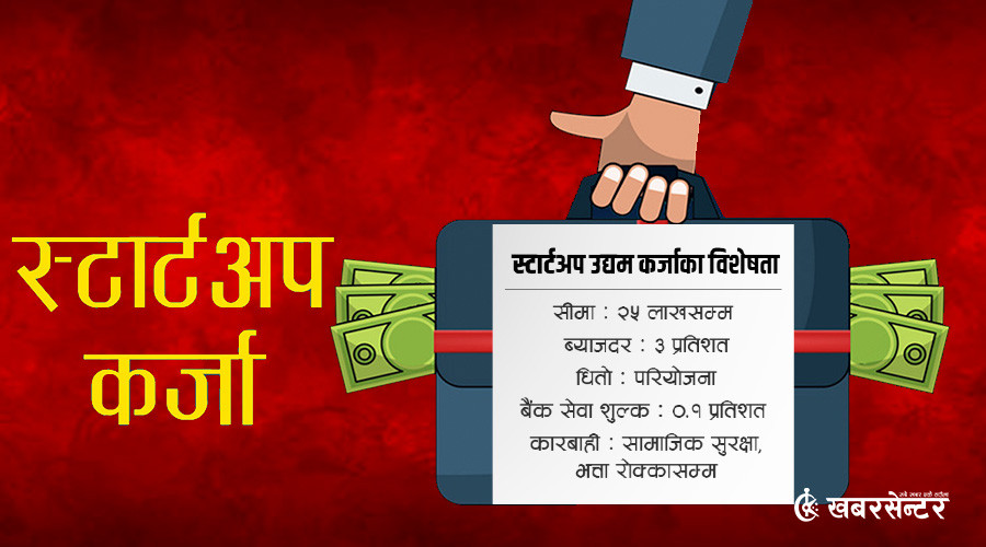 स्टार्टअप उद्यम कर्जाः अर्को हप्तादेखि आवेदन खुल्ने, ३ प्रतिशत ब्याजदरमा २५ लाखसम्म पाइने (नयाँ कार्यविधीसहित)