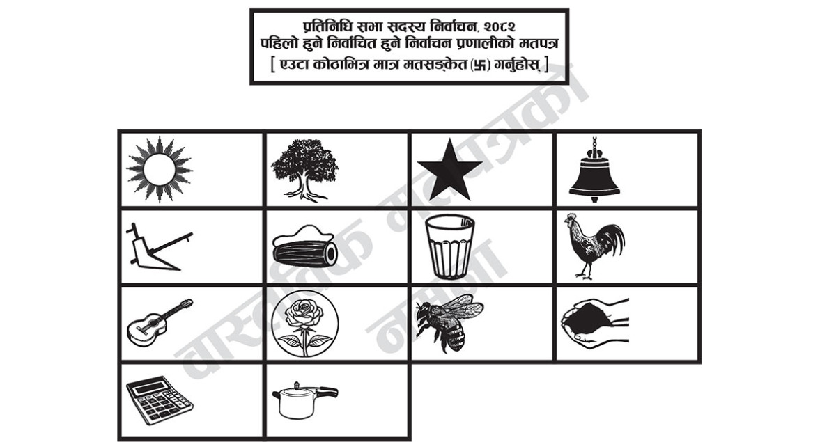 निर्वाचन आयोगले सार्वजनिक गर्‍यो वास्तविक मतपत्र, काठमाडौँको सबैभन्दा ठूलो