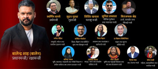 बालेनको मन्त्रिपरिषद् गठन : कहाँबाट कति मन्त्री छानिए ?