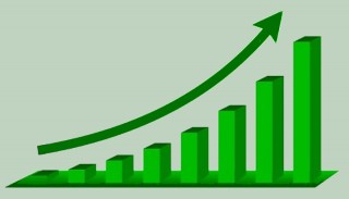सेयर बजारमा उछाल, २ पटक लाग्यो सकारात्मक सर्किट
