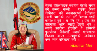म्यादी मन