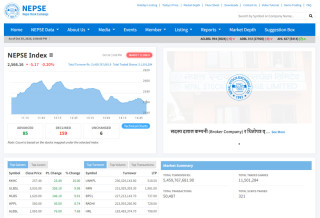 नेप्से ५ अंकले घट्यो, हाइड्रोमा उत्साह