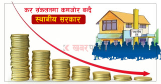 कर संकलनमा कमजोर बन्दै स्थानीय सरकार