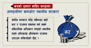 करको दायरा बाहिर करदाता: आम्दानीमा कमजोर स्थानीय सरकार