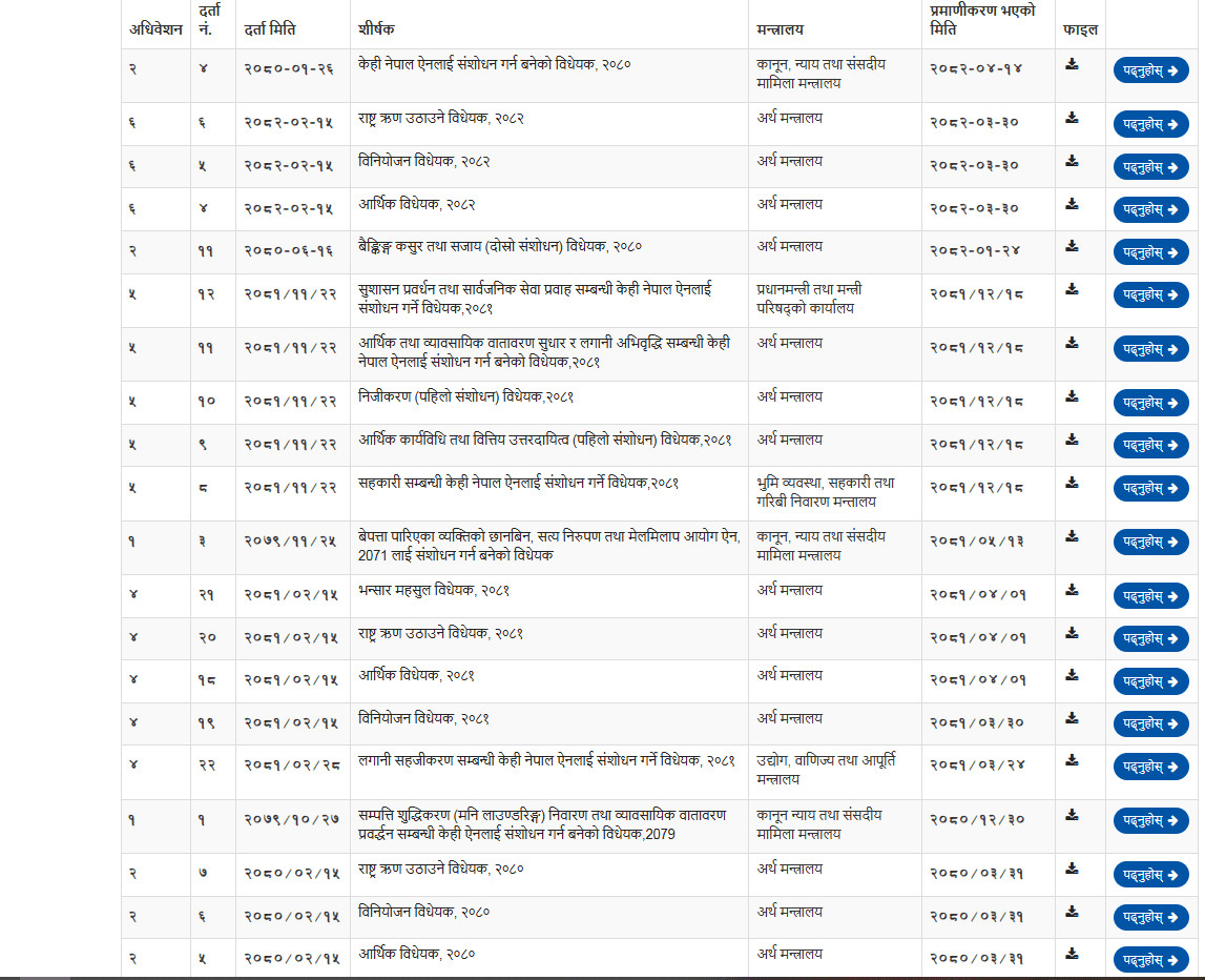 list hahahahhahahahhha.png