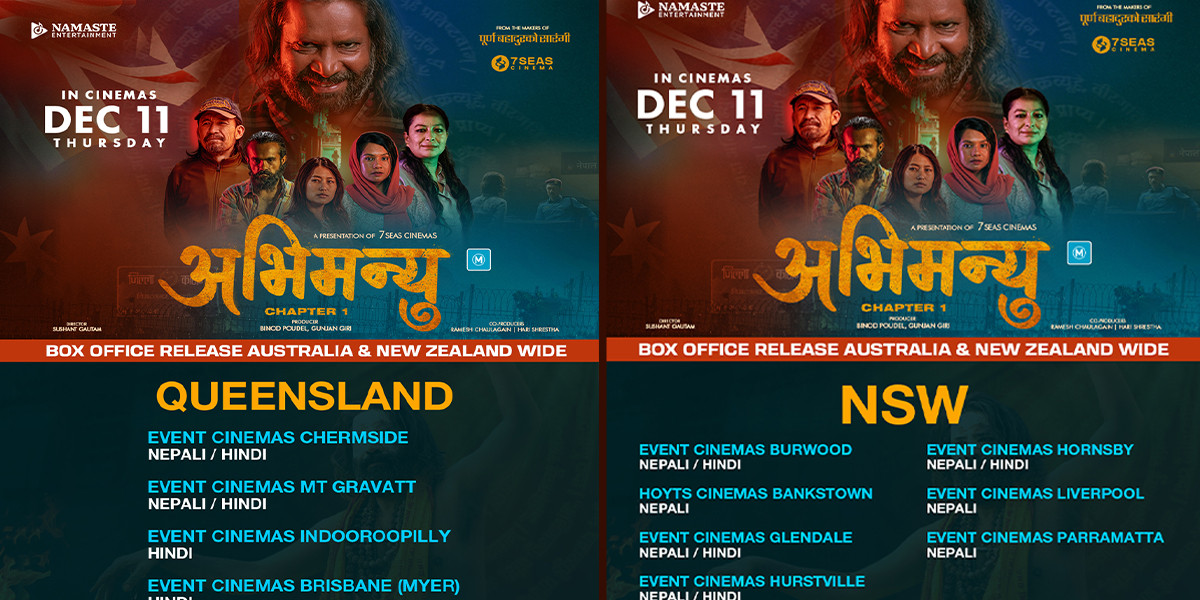 ‘अभिमन्यु : च्याप्टर–१’लाई अस्ट्रेलिया र न्युजिल्यान्डमा ५०० शो