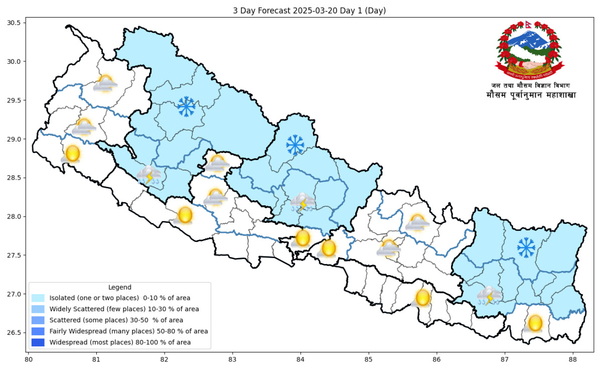 नेपालमा पश्चिमी वायूको प्रभाव,पहाडी तथा हिमाली भूभागमा हल्का हिमपात र वर्षाको सम्भावना