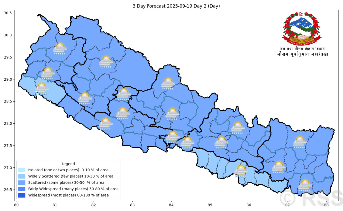 मनसुन सक्रिय, मध्यमदेखि भारी वर्षाको सम्भावना र सतर्कता आग्रह