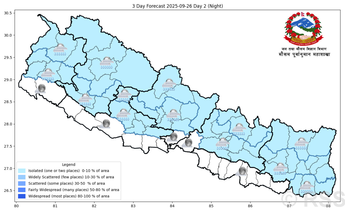 देशभर मनसुनी प्रभाव कमजोर, पहाडी क्षेत्रमा मध्यम वर्षाको सम्भावना