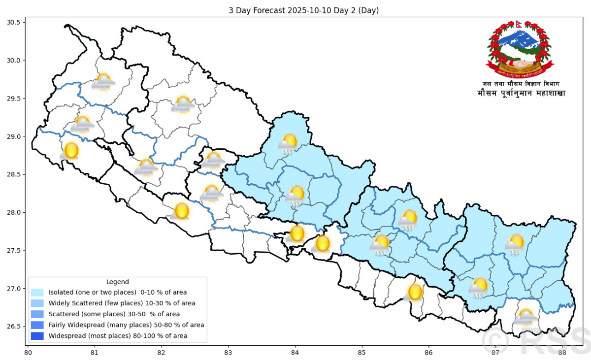 आजको मौसम :कोशी प्रदेशको पहाडी भू–भागमा हल्का वर्षाको सम्भावना
