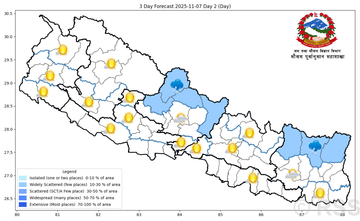 देशभर मौसम सामान्यतया सफा, कोशी–गण्डकीका हिमाली भागमा हल्का वर्षा वा हिमपातको सम्भावना