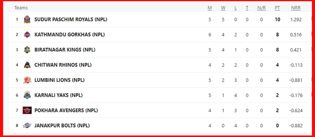 Point_Table1764524538.jpg
